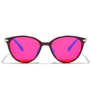 TR90 Blue Light Glasses Distributor - BL10708